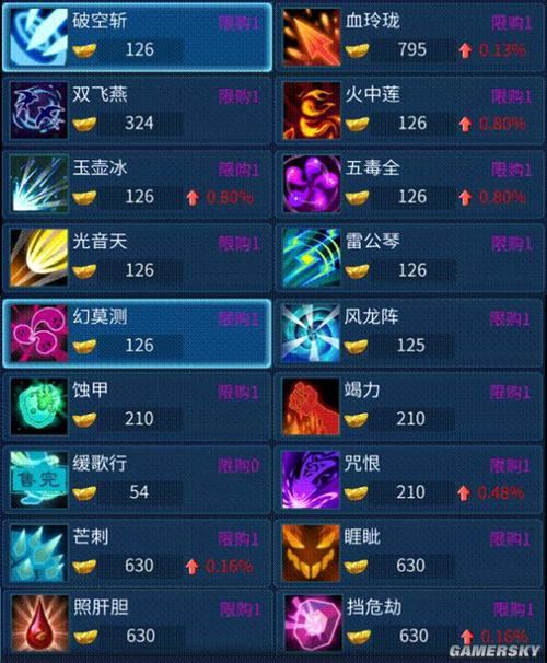 剑灵神兽灵有什么用(剑灵金钱怎么来的快)