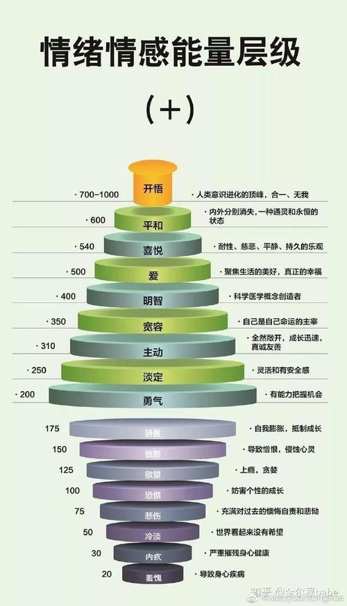 加密混沌石和爱斯林区别(加密混沌石跟小艾的区别)