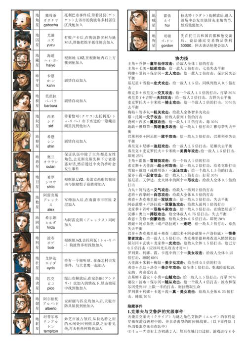 幻想水浒传2彩色回忆怎么用(幻想水浒传2游民星空怎么过)