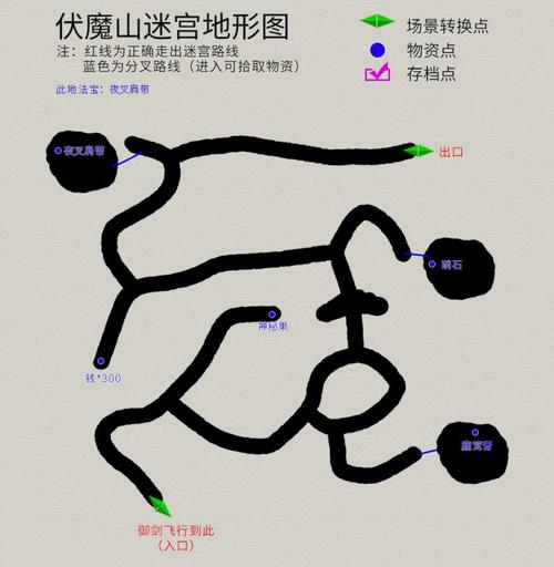 轩辕剑之天之痕单机(家园守卫战如何开始)