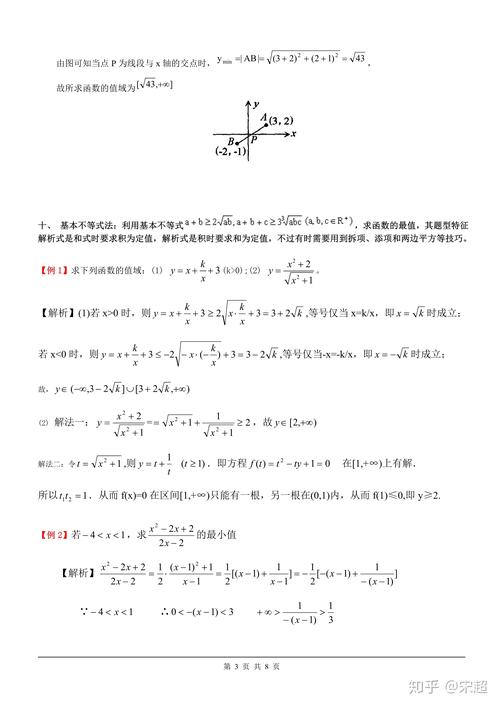 函数值域怎么求(函数值域怎么求,公式)