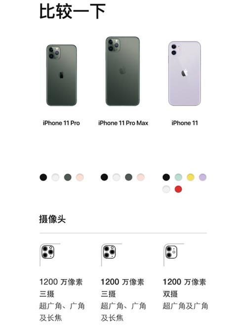 su和3dmax哪个更实用(3ds max和su)