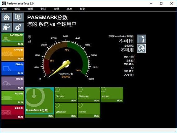 performancetest(performance review是什么意思中文)