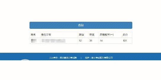 查询成绩网站(湖北合格考查询成绩网站)