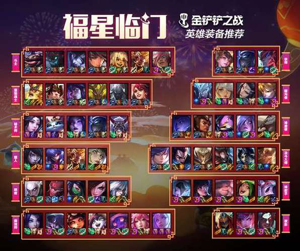 我叫mt平民最强阵容2020(我叫mt攻略最佳阵容2022)