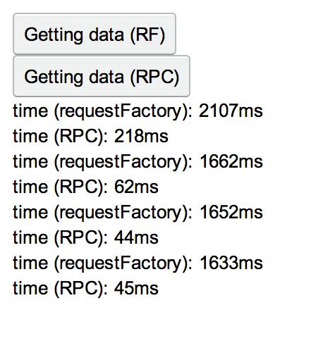 performancetest(performance review是什么意思中文)