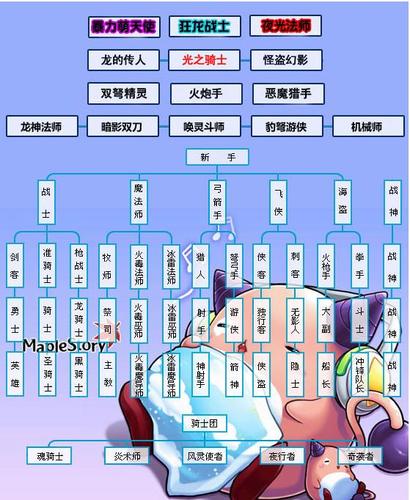 冒险岛怪物血量查询在哪(冒险岛怪物血量查询网站)