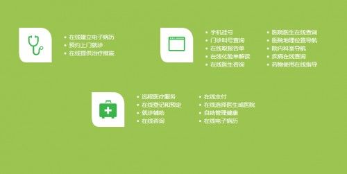 医院软件开发(医院软件开发是干什么的)