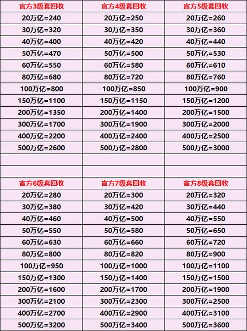 注册时送金币的 注册时送金币的