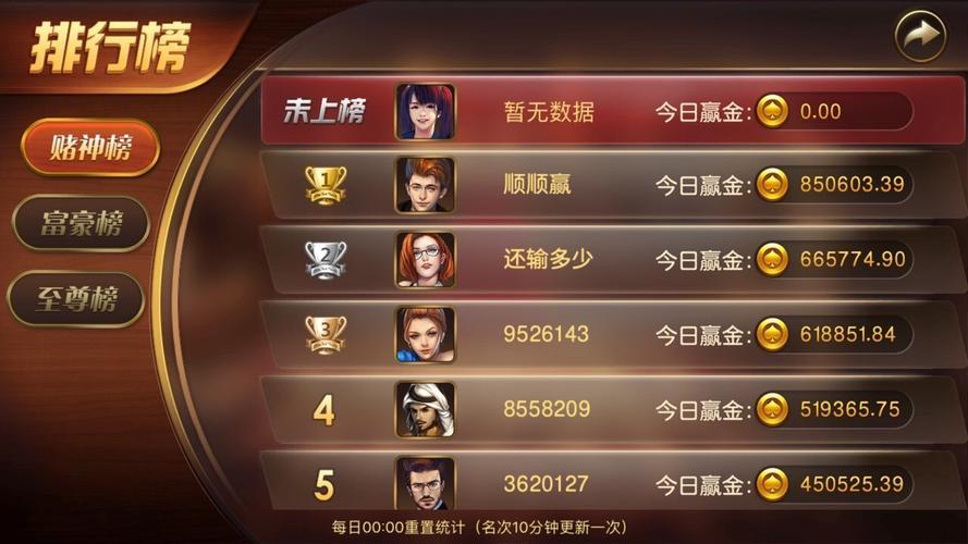 辉煌独角兽 辉煌独角兽